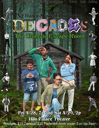 Decades